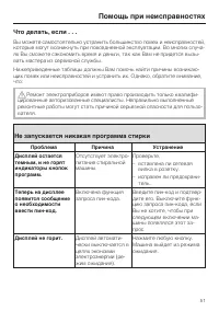 Страница 51