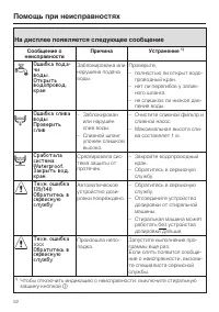 Страница 52