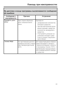 Страница 53