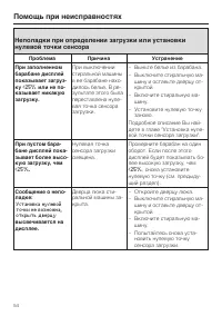 Страница 54