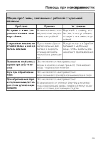 Страница 55