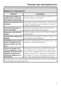 Страница 57