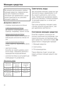 Страница 40