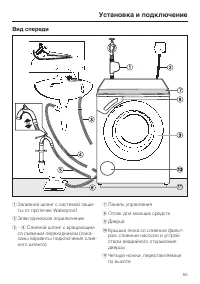 Страница 55