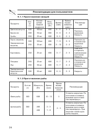 Страница 24