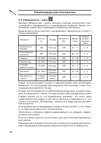 Страница 30