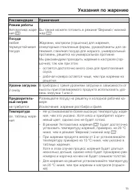 Страница 15