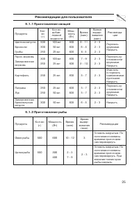 Страница 25