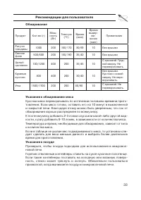 Страница 33
