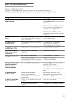 Страница 107
