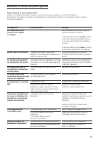 Страница 65