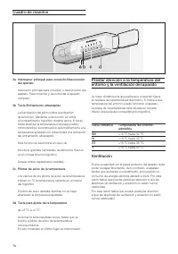 Страница 74
