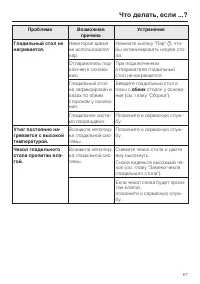 Страница 67