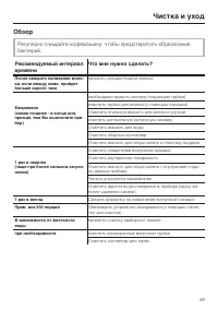 Страница 49