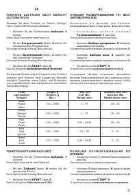 Страница 33