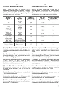 Страница 75