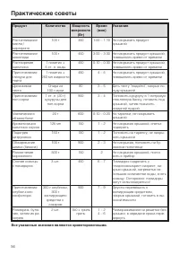 Страница 56