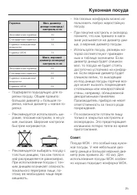Страница 25