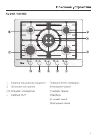 Страница 7