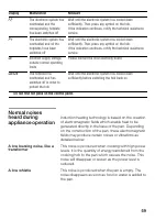 Страница 59