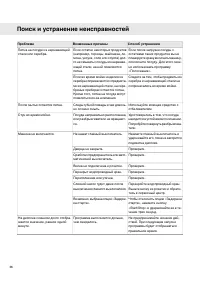 Страница 36
