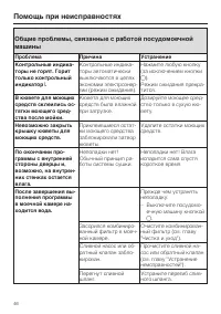 Страница 46