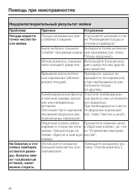 Страница 48