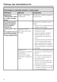 Страница 52