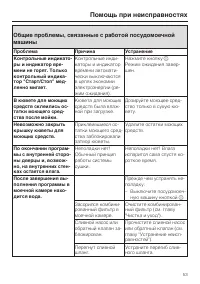 Страница 53