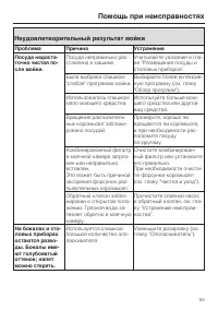 Страница 55