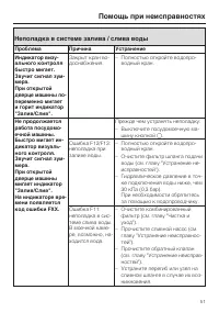 Страница 51