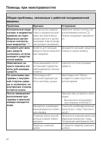 Страница 52