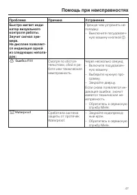 Страница 47