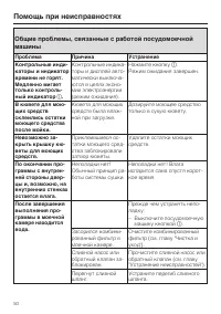 Страница 50