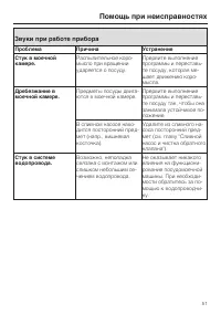 Страница 51