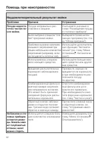 Страница 52