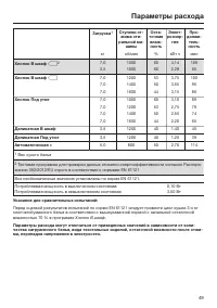 Страница 49