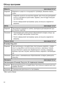 Страница 30