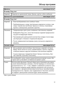 Страница 31
