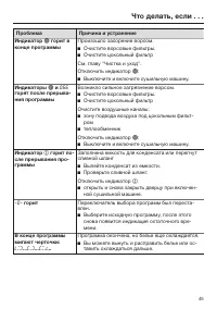 Страница 45