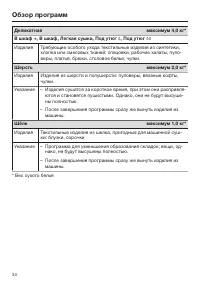 Страница 34