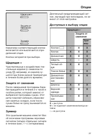 Страница 27