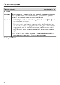 Страница 32