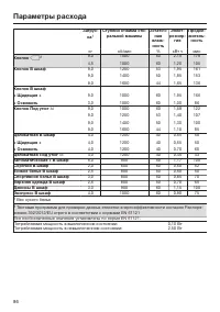 Страница 86