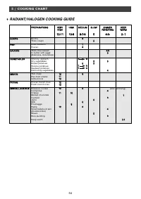 Страница 54
