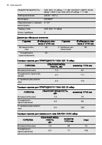 Страница 32