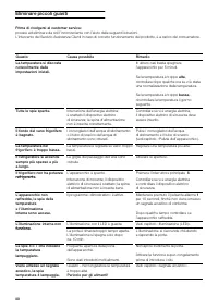 Страница 80