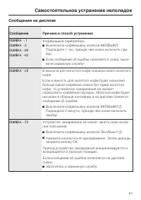 Страница 63