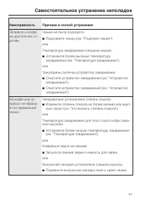 Страница 67