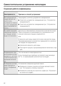 Страница 68